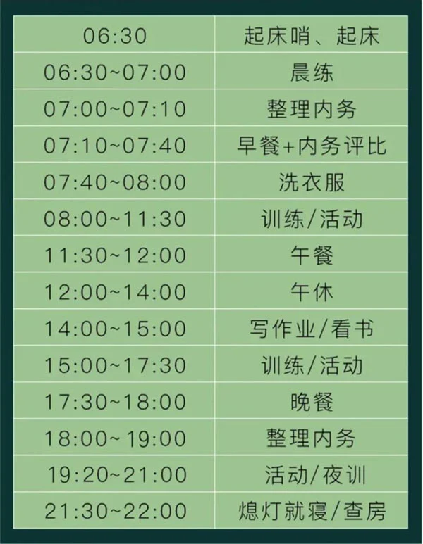 资深篮球爱好者如何保持和发展竞技水平_0
